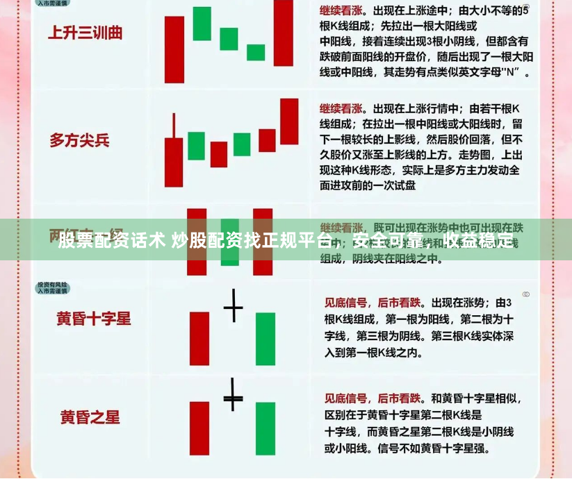 股票配资话术 炒股配资找正规平台，安全可靠，收益稳定