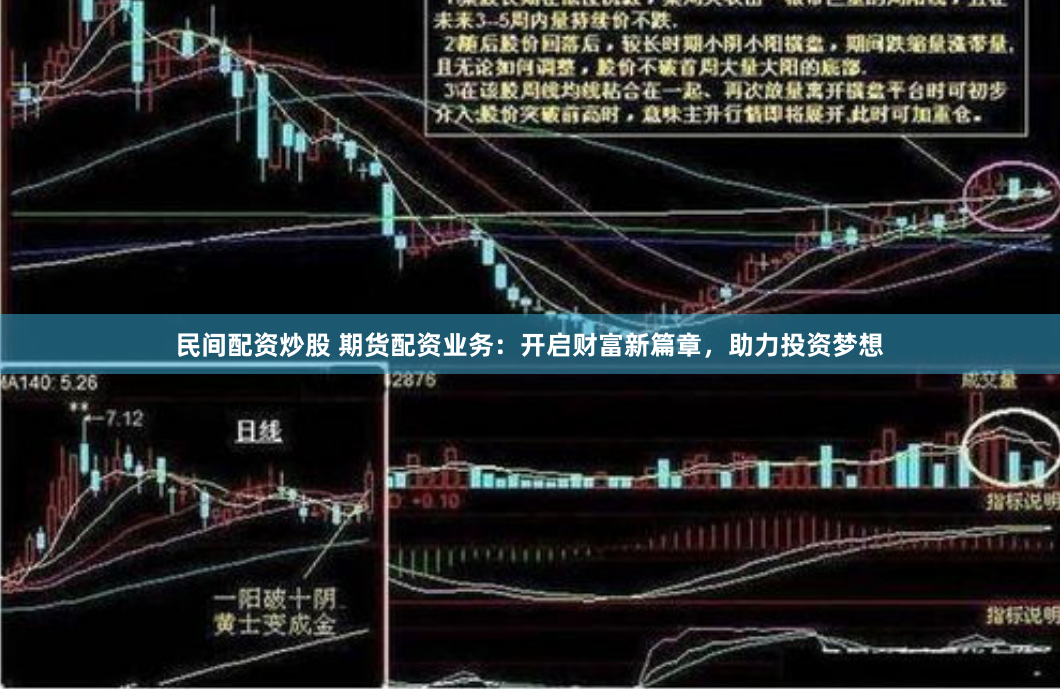 民间配资炒股 期货配资业务：开启财富新篇章，助力投资梦想