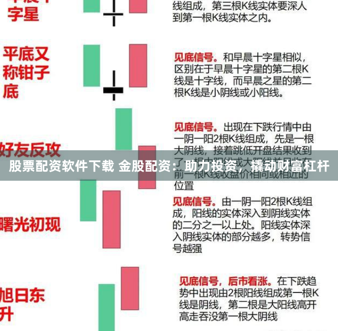 股票配资软件下载 金股配资：助力投资，撬动财富杠杆