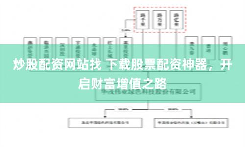 炒股配资网站找 下载股票配资神器，开启财富增值之路