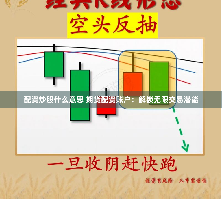 配资炒股什么意思 期货配资账户：解锁无限交易潜能
