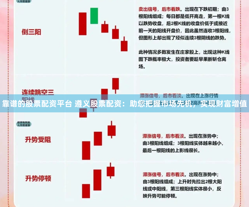 靠谱的股票配资平台 遵义股票配资：助您把握市场先机，实现财富增值