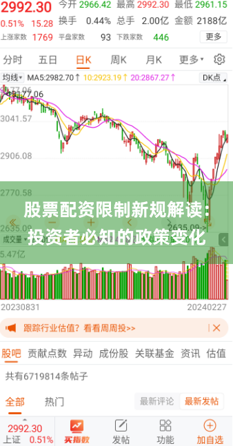 股票配资限制新规解读：投资者必知的政策变化